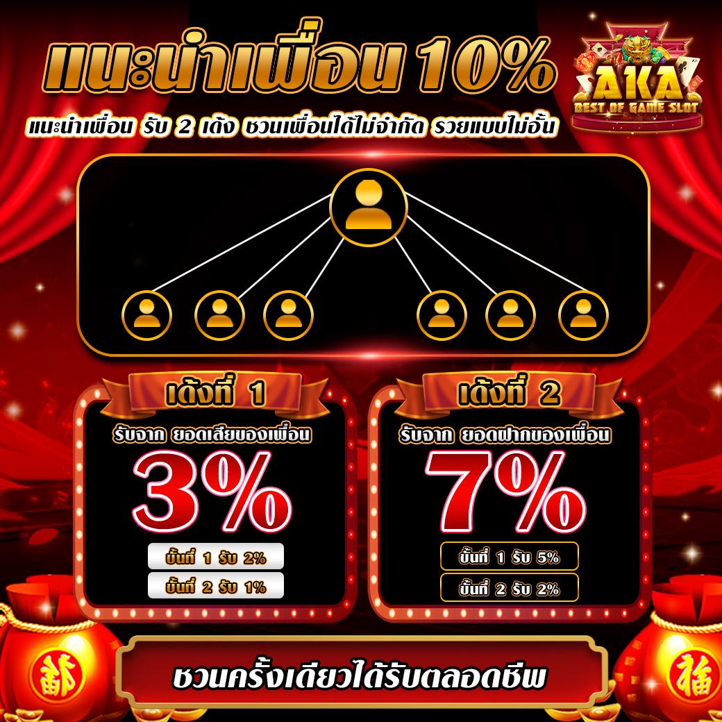 สล็อต เว็บ ตรง ไม่ ผ่าน เอเย่นต์ ล่าสุด สมัครง่าย ได้เงินจริงไม่มีขั้นต่ำ