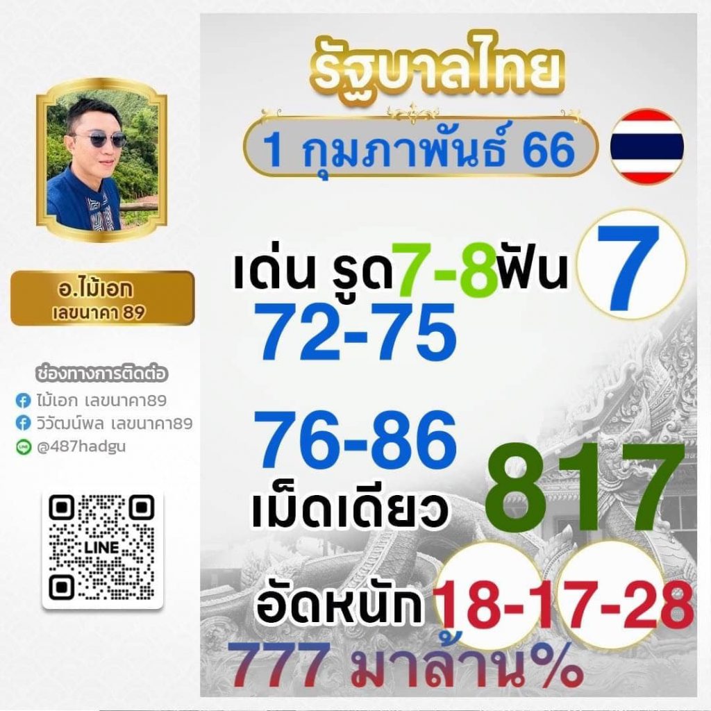 สล็อต โจ๊ก เกอร์ : แหล่งรวมเกมสล็อตคุณภาพสูงในไทย