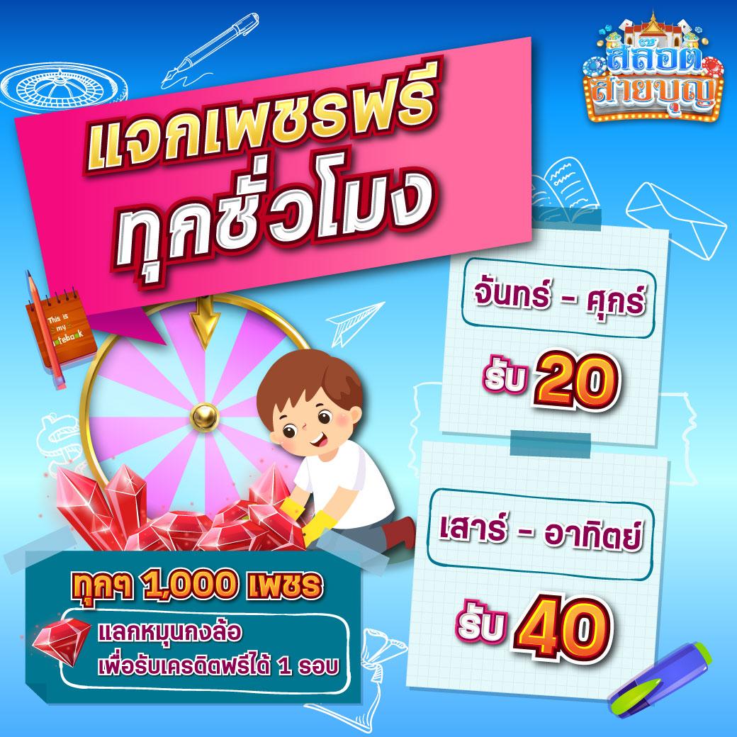 สล็อต ใช้ วอ เลท โบนัสแตกง่าย พร้อมโปรโมชั่นล่าสุดในปี 2024