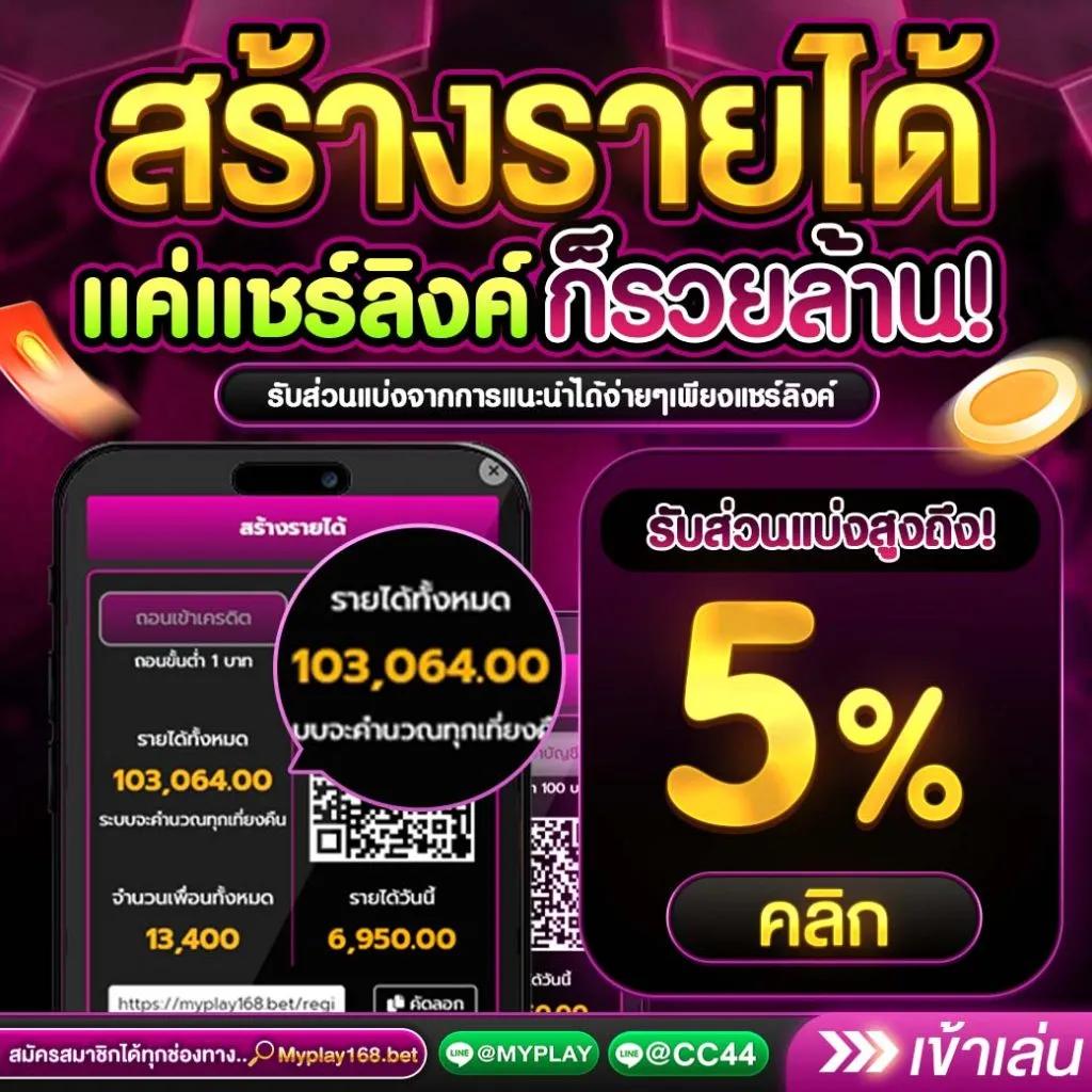 สล็อตยักษ์เขียว15รับ100 โปรโมชั่นใหม่ แรงที่สุดในไทย