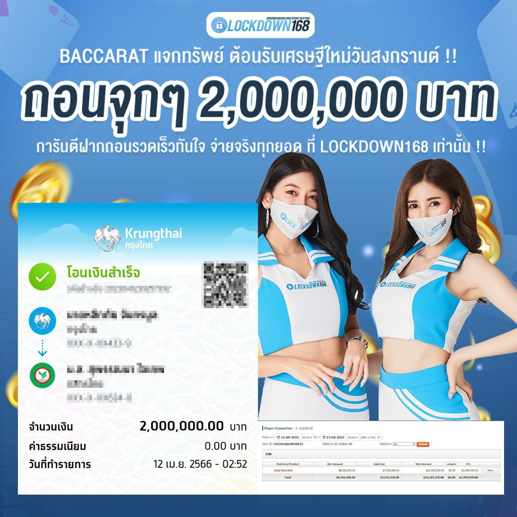 สล็อตเว็ปตรง เว็บสล็อตออนไลน์สุดฮิต ระบบมั่นคง จ่ายไวที่สุด