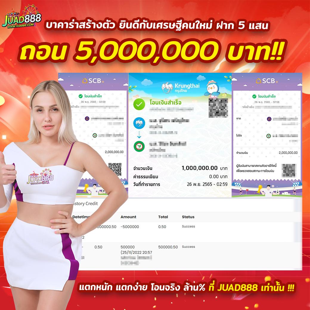 เกมสล็อตออนไลน์ได้เงินจริง พร้อมโปรโมชั่นเด็ดทุกวัน Game ยอดนิยมในไทย
