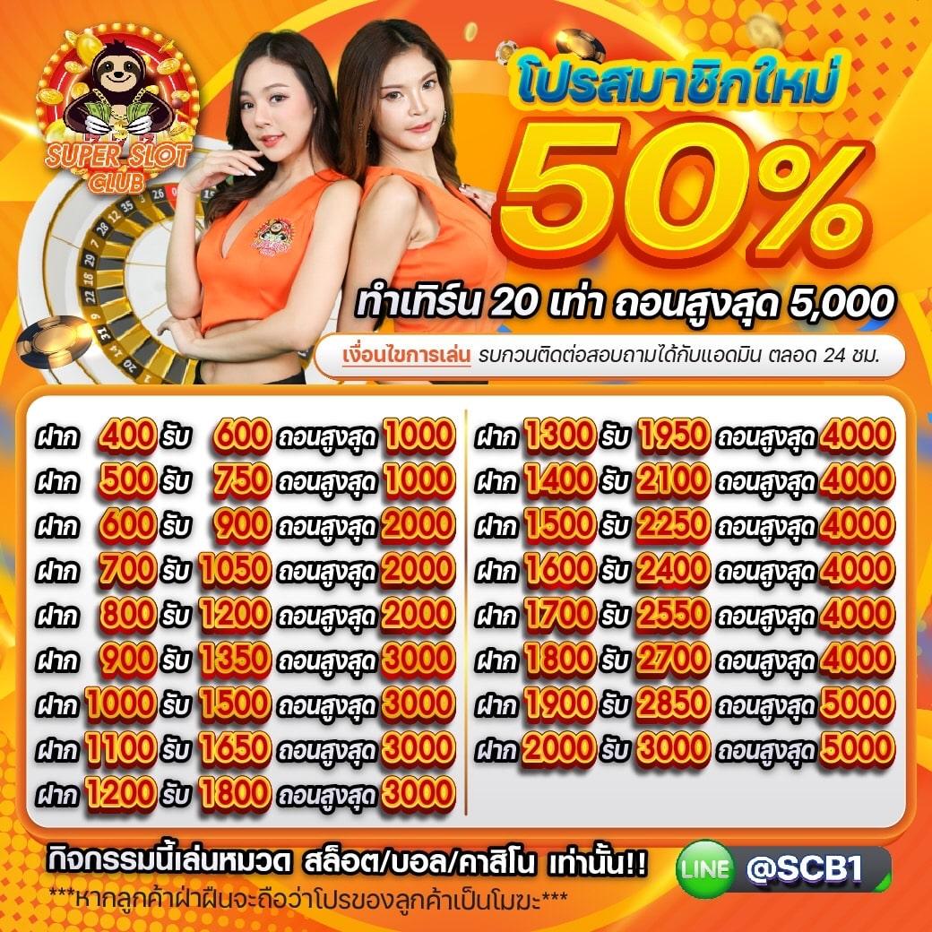 เข้าระบบ riches777pg สมัครง่าย รับเครดิตฟรี โบนัสเต็มที่