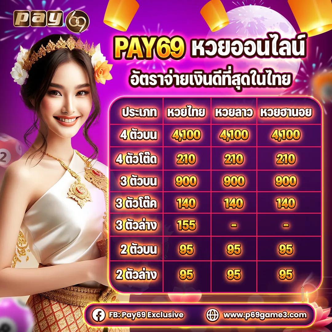 เข้าสู่ระบบ we88 คาสิโนสด ระบบออโต้ ฝากถอนรวดเร็วทันใจในทันที