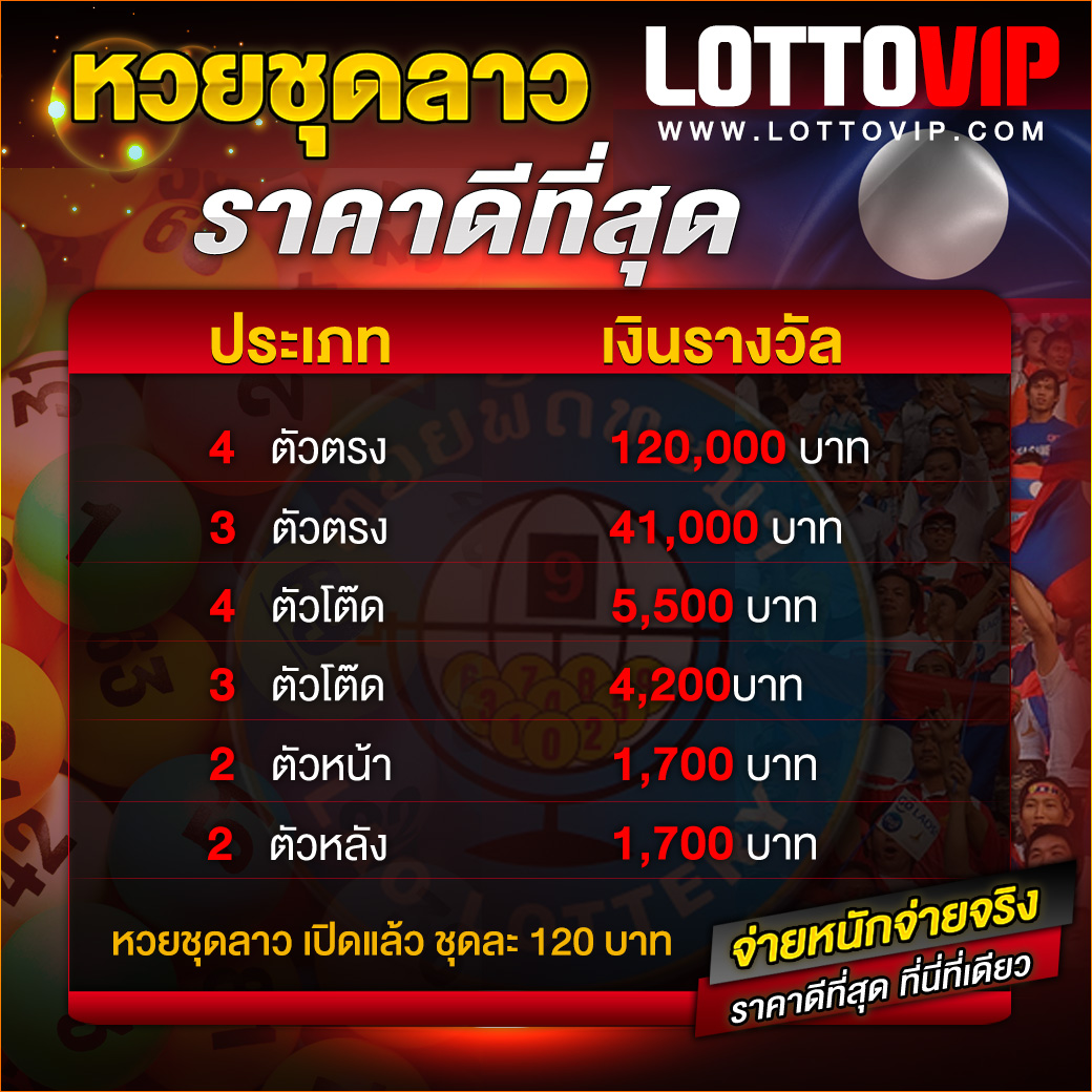 เครดิต ฟรี แค่ ใส่ โค๊ด ล่าสุด รับโปรแรงสุดในปี 2024