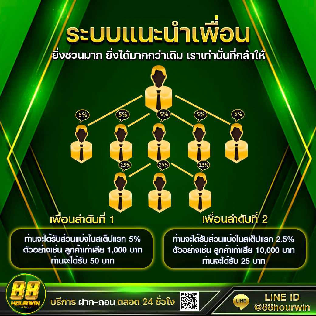 เติมเต็มความบันเทิงกับ ตารางบอล 888 ความสนุกไม่มีขีดจำกัด