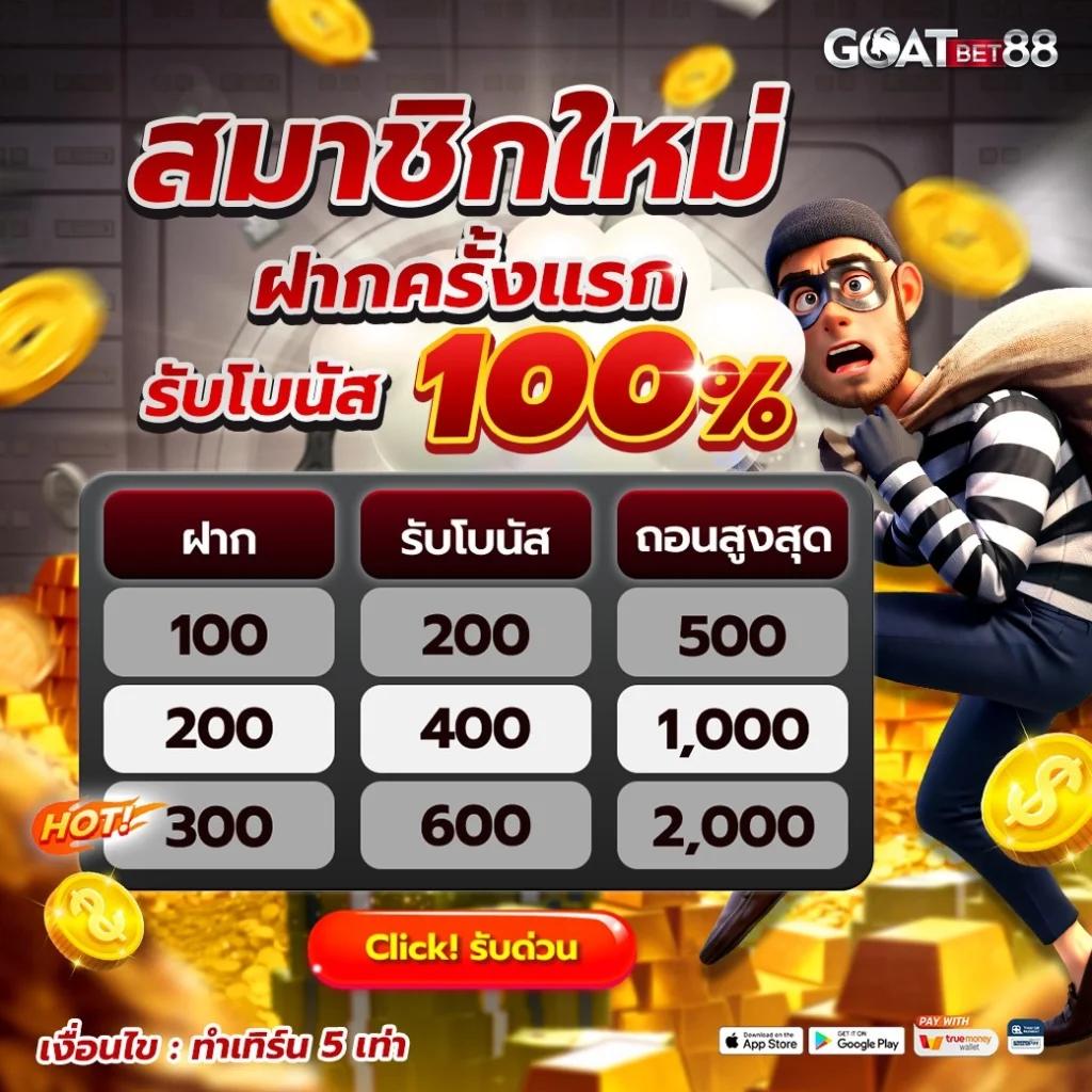 เล่นง่ายไม่มีสะดุดที่ PG Slot Auto CC พร้อมโปรโมชั่นโดนใจ