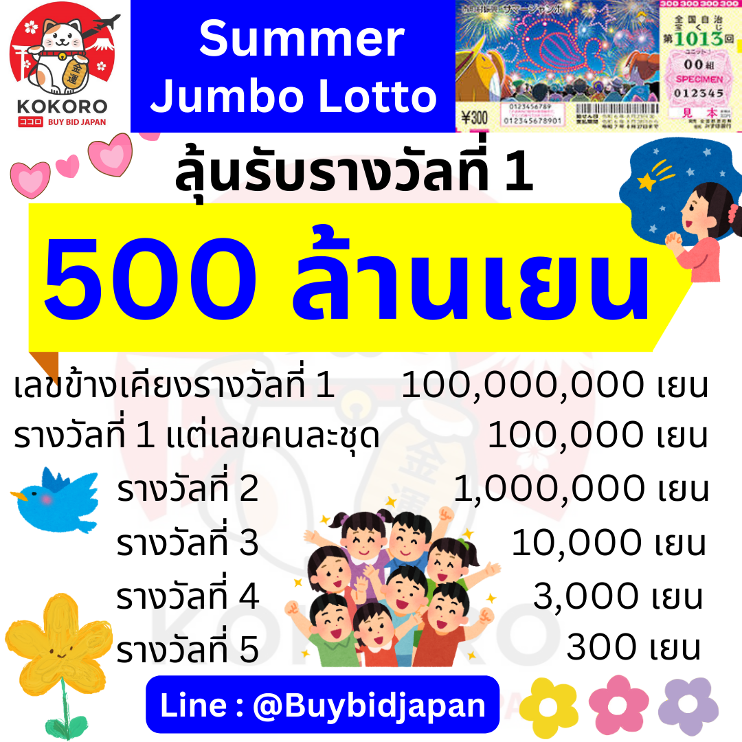 เว็บ ล็อตโต้ คาสิโนยอดนิยม พร้อมโปรโมชั่นสุดคุ้มและอัปเดตใหม่