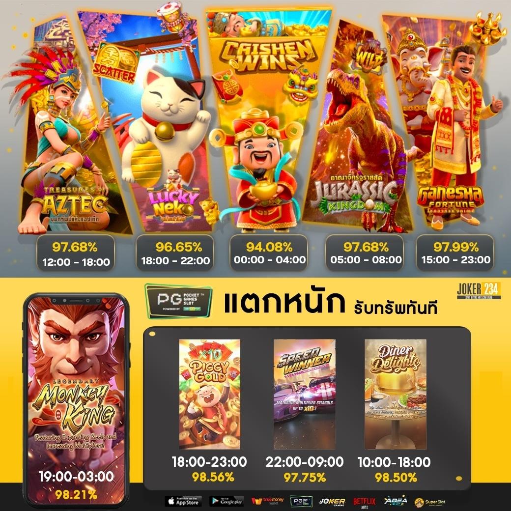 เว็บ สล็อต ตรง 100 ศูนย์รวมสล็อตแตกง่าย พร้อมโปรโมชั่นพิเศษล่าสุด