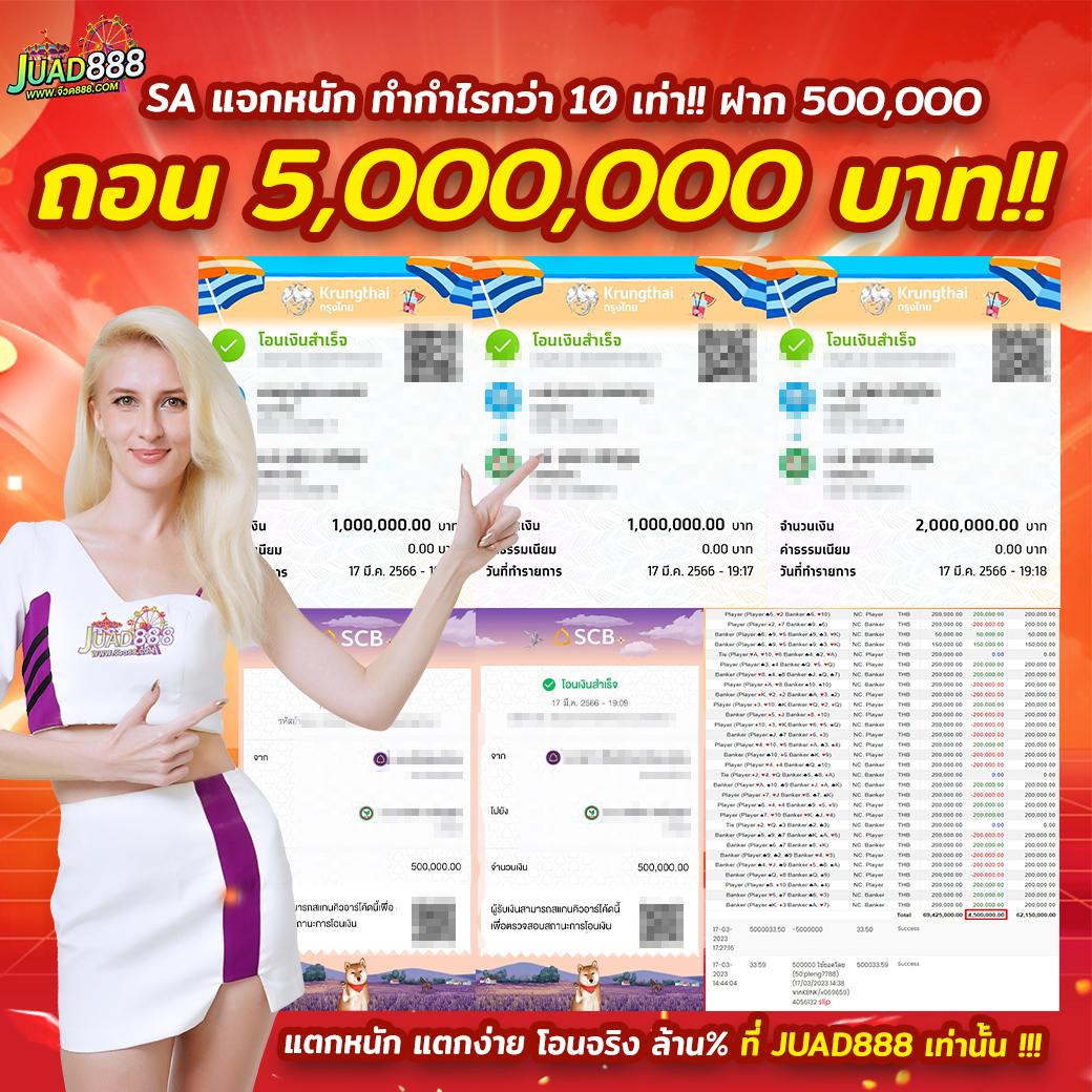 เว็บ สล็อต แตก ง่าย อันดับ 1 เล่นง่าย รับโบนัสมากมาย