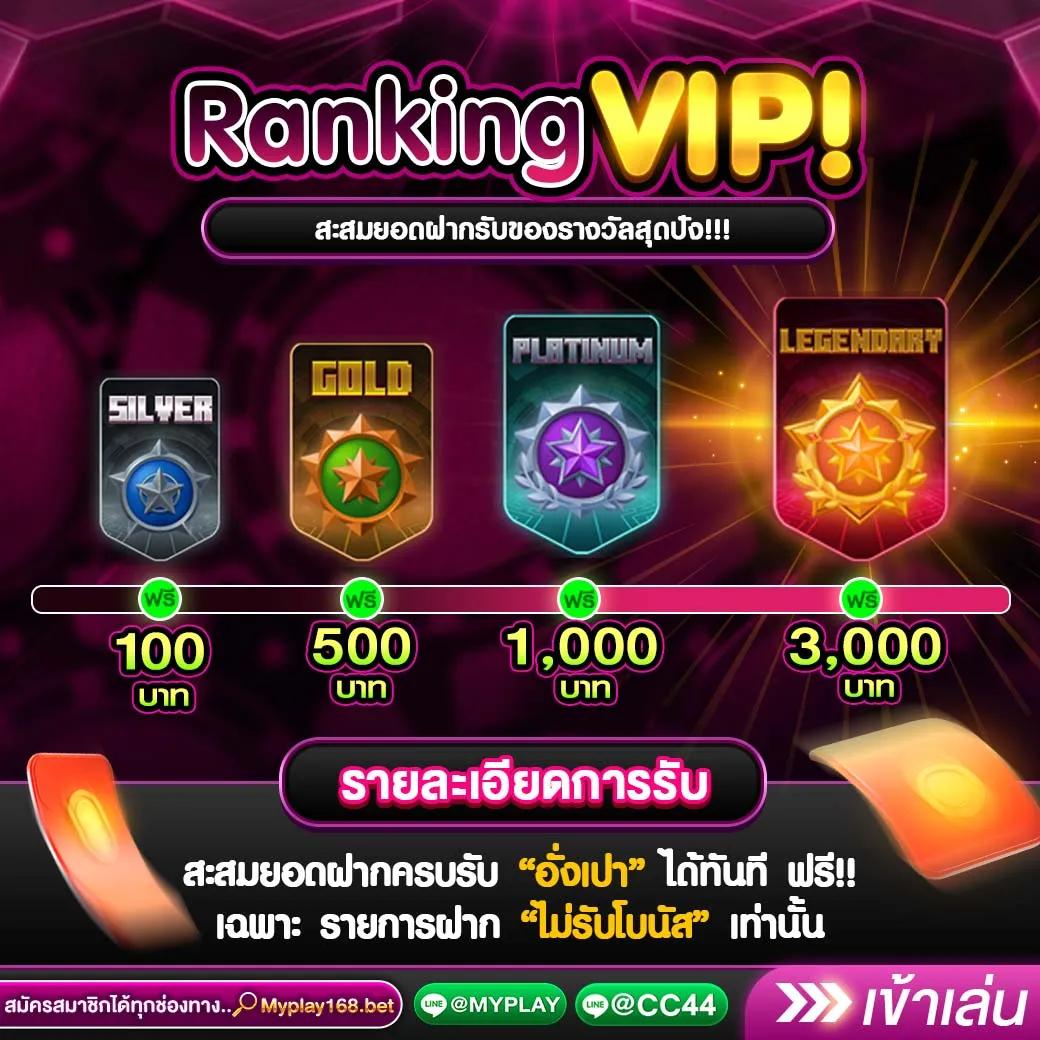 เว็บตรง Slot777 คาสิโนออนไลน์ ครบวงจร เดิมพันง่าย ได้เงินเร็ว
