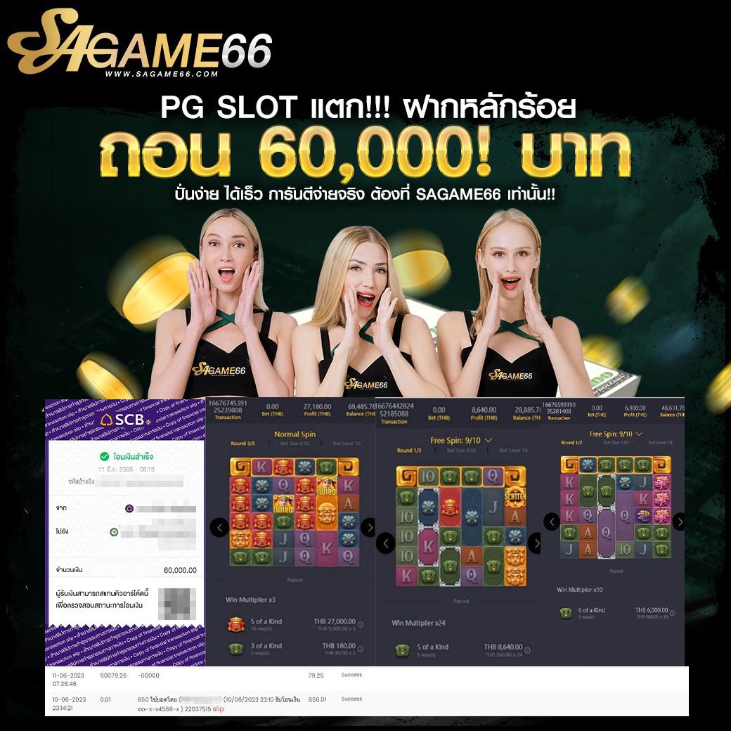 เว็บสล็อตฝาก20รับ100 wallet โปรโมชั่นสุดคุ้มในไทย ปี 2025