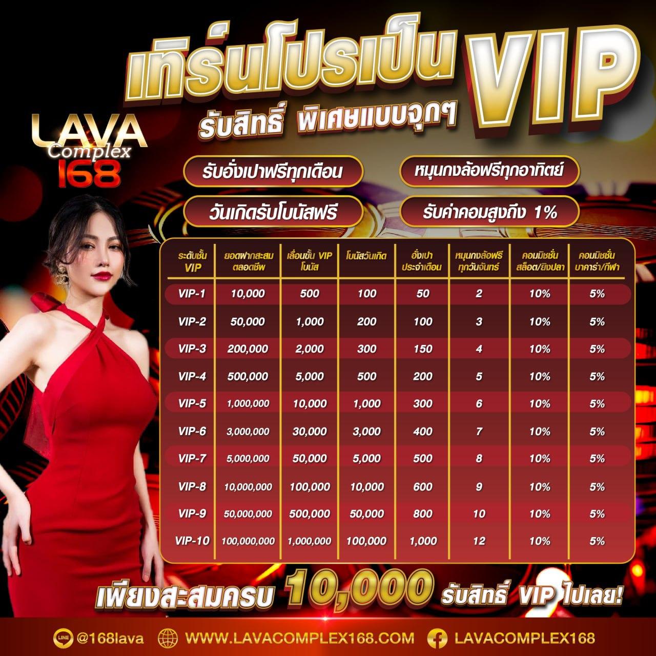 เว็บสล็อตเว็บตรงค่ายใหญ่ ล่าสุด เล่นง่าย ไม่มีขั้นต่ำ สะดวกทุกแพลตฟอร์ม