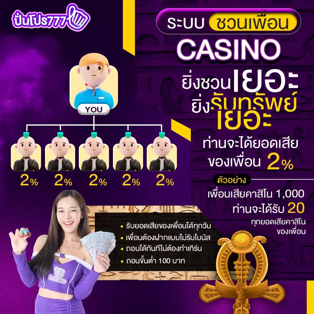 เว็บเล่นหวย สมัครง่าย จ่ายเต็มทุกงวด พร้อมเครดิตฟรีทันที