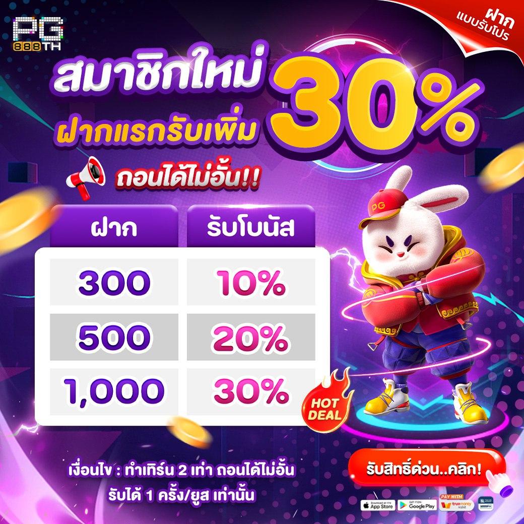 แค่สมัครก็รับเครดิตฟรี 20 พร้อมโบนัสสุดคุ้มทุกเกม