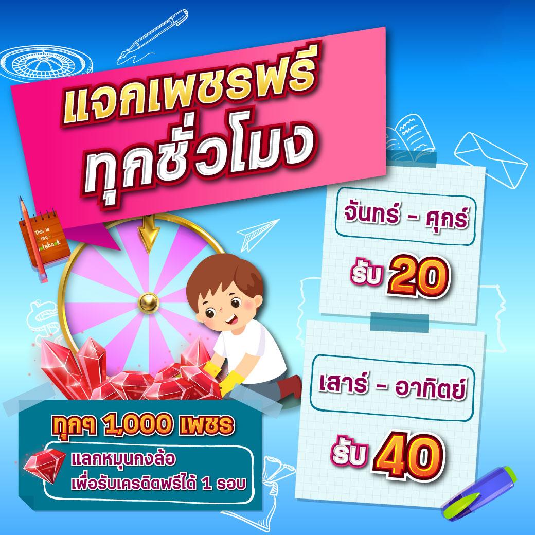 แจกเครดิตฟรีสล็อต รับโบนัสทันทีไม่มีเงื่อนไข เว็บตรงมั่นคง